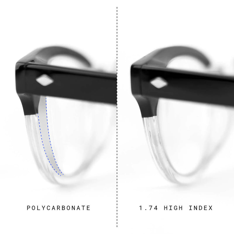 Shop poly lenses for eyeglasses on Sale Black Friday